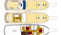 Yacht SERENITY 70 -  Layout